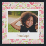 Lienzo De Imitación Marco de patrón floral de color de agua rosa bonit<br><div class="desc">Un patrón floral de bonito de flores adorables pintadas con acuarelas en tonos rosa y verde,  personalizado con tu nombre y foto. Por favor,  contáctame con cualquier pregunta o petición.</div>