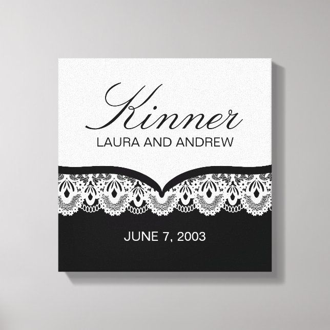 Lienzo de nombres personalizados con encaje (blanc (Anverso)