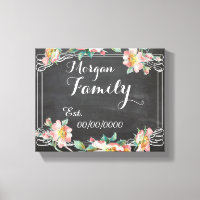 lienzo de pizarra, apellido, chalet familiar.