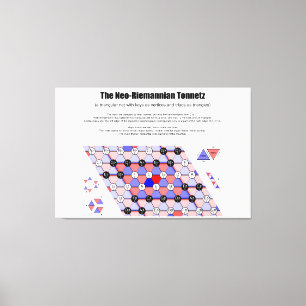 Lienzo Diagrama de música Tonnetz neo-riemanniano de tria