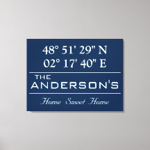 Dirección principal del nombre de la familia de lo