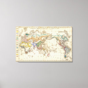 Lienzo Distribución género humano primitivo