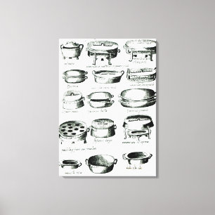 Lienzo Diversos buques de cocinar, 1570