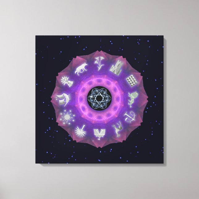 Lienzo Doce tribus (Anverso)