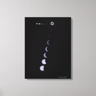 Lienzo Eclipse afortunado