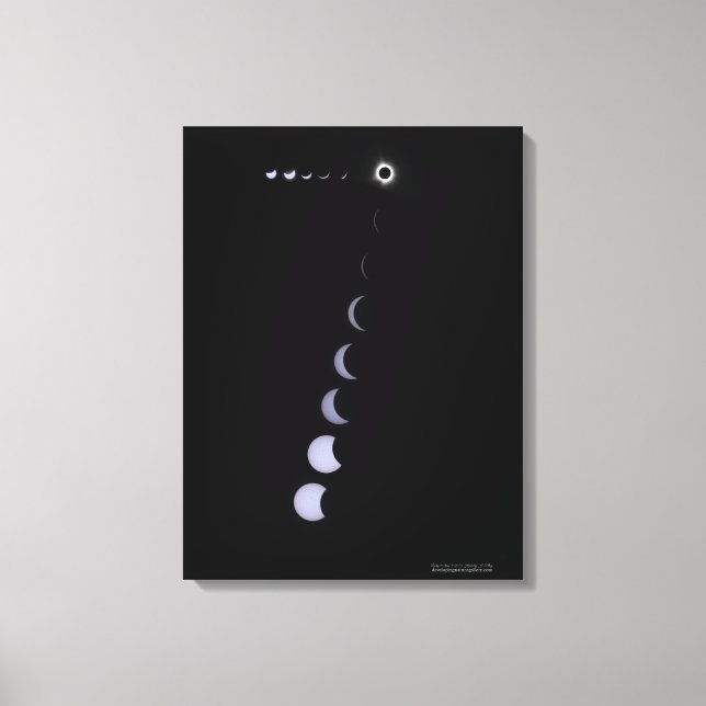 Lienzo Eclipse afortunado (Anverso)