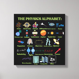 Lienzo El alfabeto de la física, ciencia genial y física