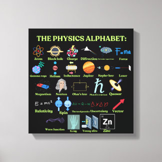 Lienzo El alfabeto de la física, ciencia genial y física