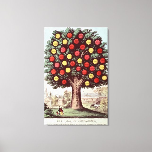 Lienzo El árbol de la temperatura, 1872 (Anverso)
