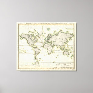 Lienzo El Barómetro Medio