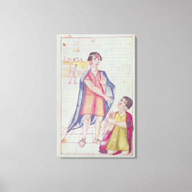 Lienzo El Codice Murua (Anverso)