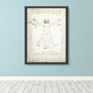 Lienzo El hombre de Vitruvio de Leonardo da Vinci
