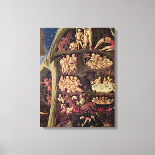 Lienzo El juicio pasado, detalle del infierno, c.1431