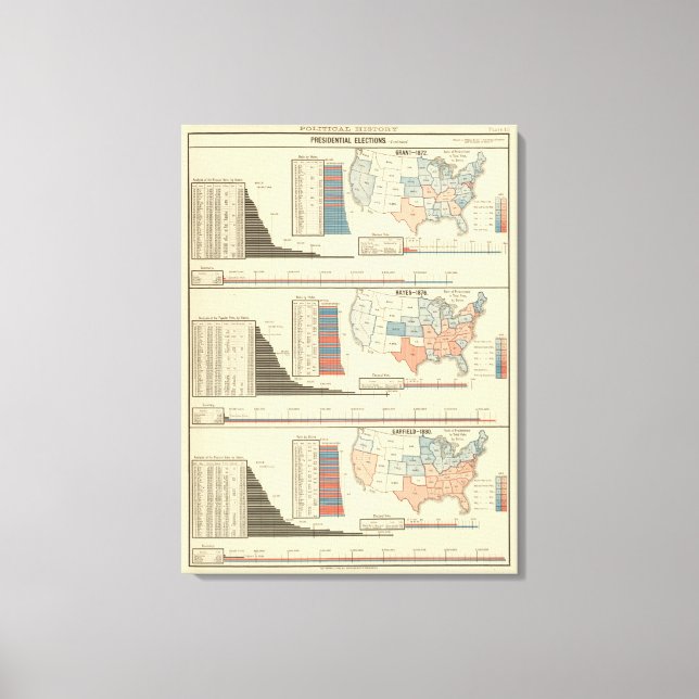 Lienzo Elecciones presidenciales 1872-1880 (Anverso)