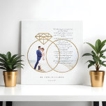 Lienzo Elegante boda promete anillo de diamantes de oro f<br><div class="desc">Sr. Newlyweds & Mrs. boda vows & photo keepsake canvas print para recordar siempre tu día especial y tu amor y promesa entre nosotros. Esta elegante impresión de lona de keepsake del día de la boda incluye un diseño de fotos sencillo mínimo contenido en un elegante oro falso que unió...</div>
