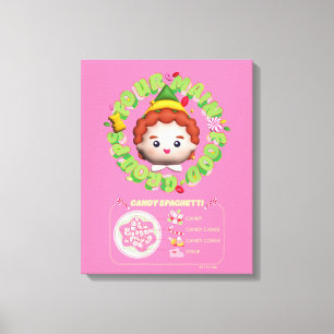 Lienzo Elf the Movie   Cuatro grupos principales de alime