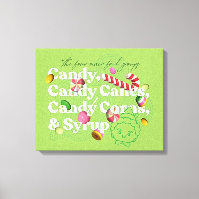 Lienzo Elf the Movie | Los Cuatro Grupos Principales De A (Anverso)