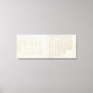 Lienzo Encuesta sobre 2 Michigan e Indiana