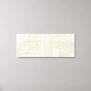 Lienzo Encuesta sobre Michigan