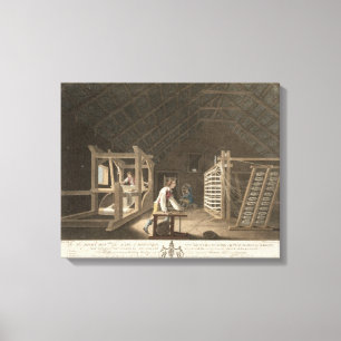 Lienzo Enrrollamiento, deformándose con un nuevo molino