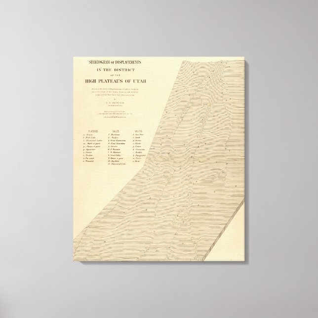Lienzo Esterograma de desplazamientos Utah (Anverso)