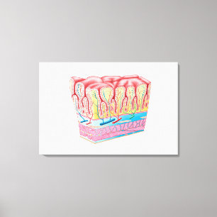 Lienzo Estructura de la anatomía y capas de la pared de