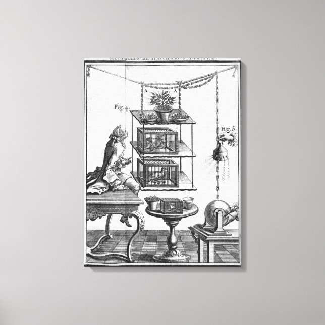 Lienzo Experimentación con electricidad (Anverso)