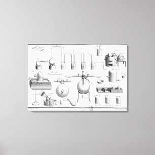 Lienzo Experimento en la descomposición del agua