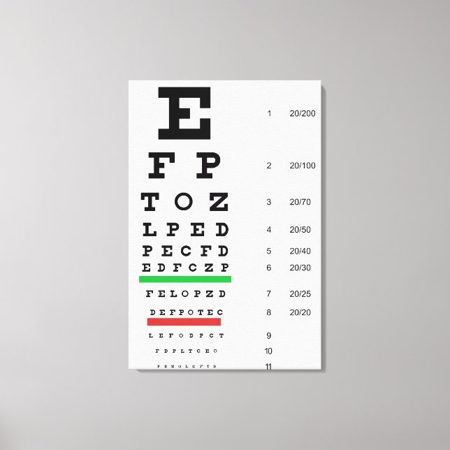 Lienzo Eye Vision Snellen Chart Ophthalmology (Anverso)