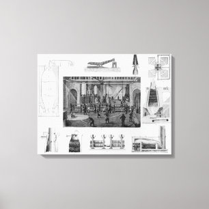Lienzo Fabricación de hierro con una visión general del h
