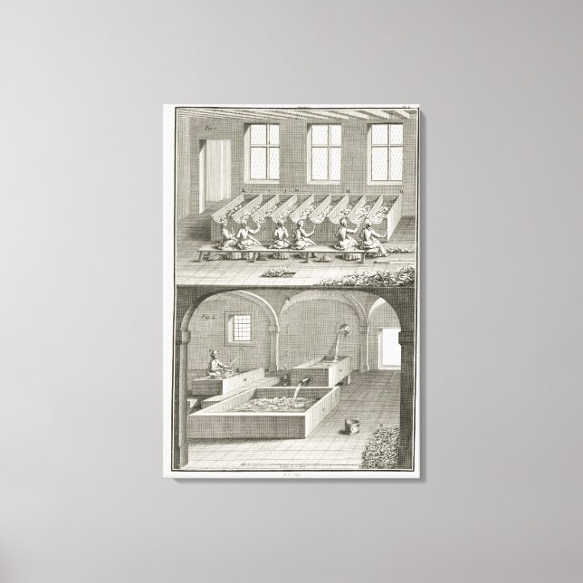 Lienzo Fabricación de papel, de la "Encyclopedie des Scie (Anverso)
