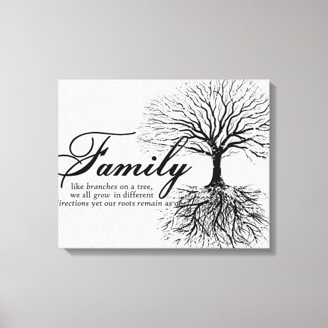 Lienzo Familia (Anverso)
