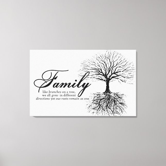 Lienzo Familia (Anverso)