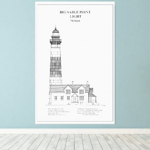 Lienzo Faro Big Sable Point - Michigan - BD