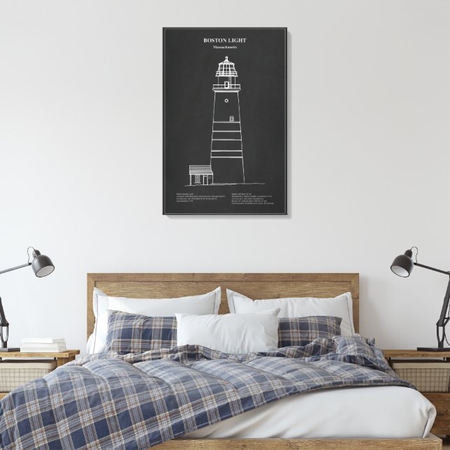 Lienzo Faro Boston Light - Massachusetts – PD (Insitu(Dormitorio))