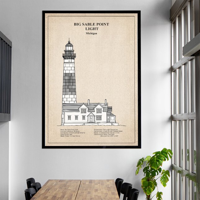 Lienzo Faro de Big Sable Point - Míchigan - SBD (Big Sable Point Lighthouse - Michigan - SBD. Canvas Print)