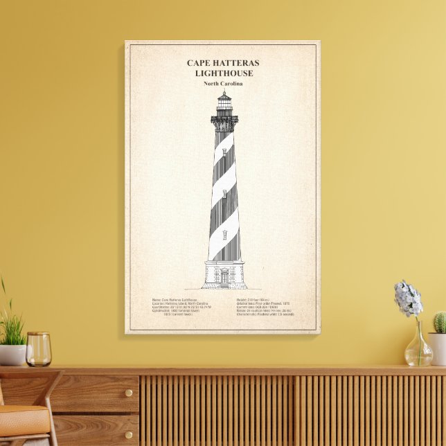 Lienzo Faro de Cape Hatteras - Carolina del Norte - SBD (Insitu (Sala de estar))