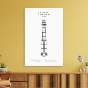 Lienzo Faro de Cape Henry - Virginia - BD