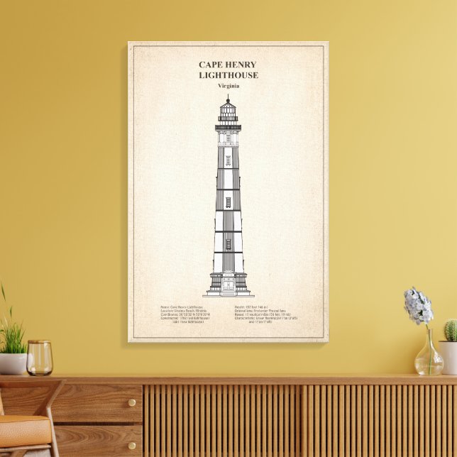 Lienzo Faro de Cape Henry - Virginia - SBD (Insitu (Sala de estar))
