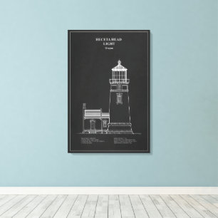 Lienzo Faro de Heceta Head - Oregón – PD