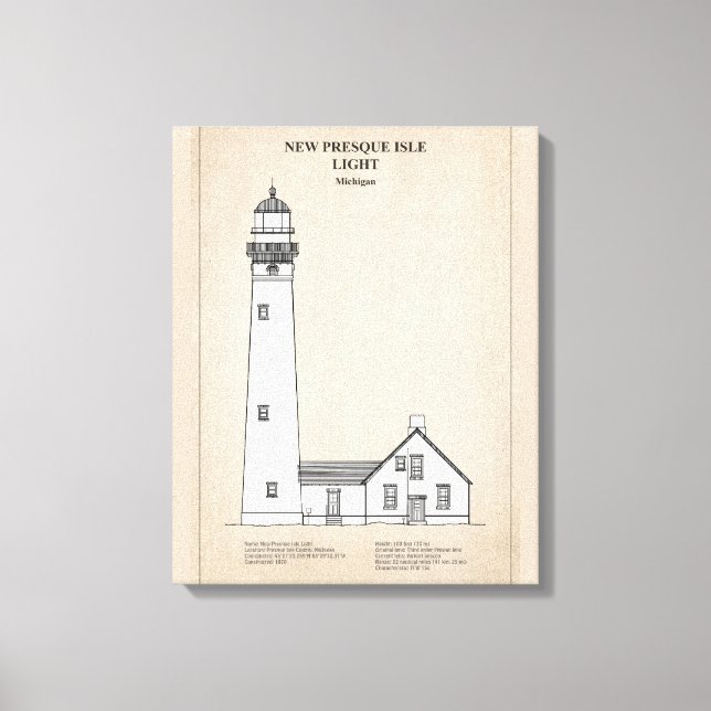 Lienzo Faro de la Nueva Isla Presque - Michigan - SBD (Anverso)