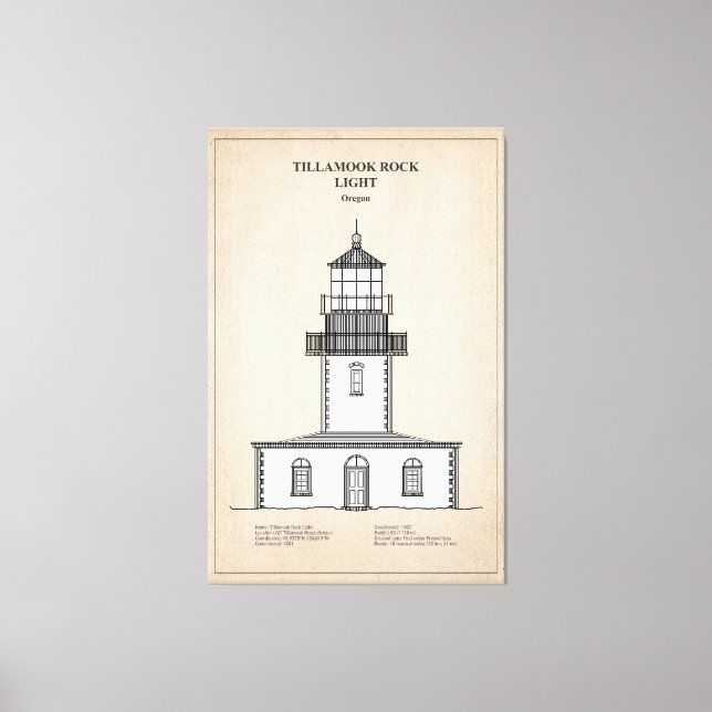 Lienzo Faro de la Roca Tillamook - Oregon - SBD (Anverso)