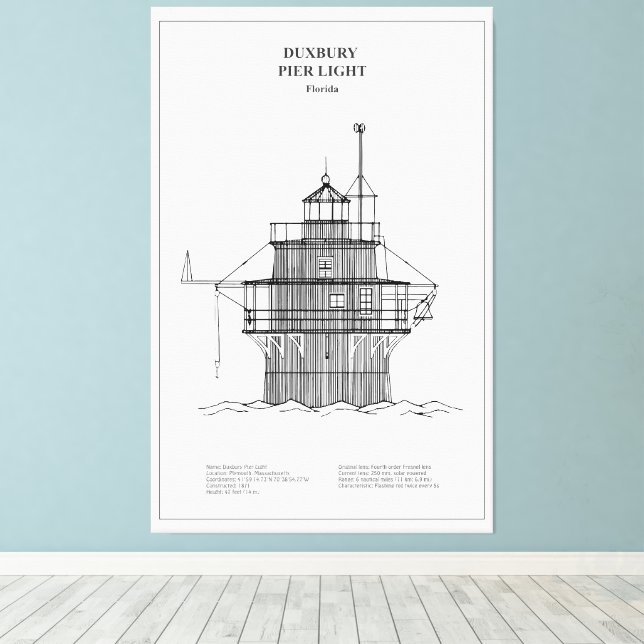 Lienzo Faro de luz Duxbury Pier - Massachusetts -BD (Insitu (piso de madera))