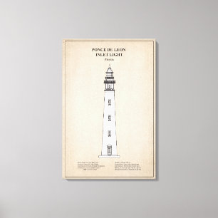 Lienzo Faro de Ponce de Leon Inlet - Florida - SBD
