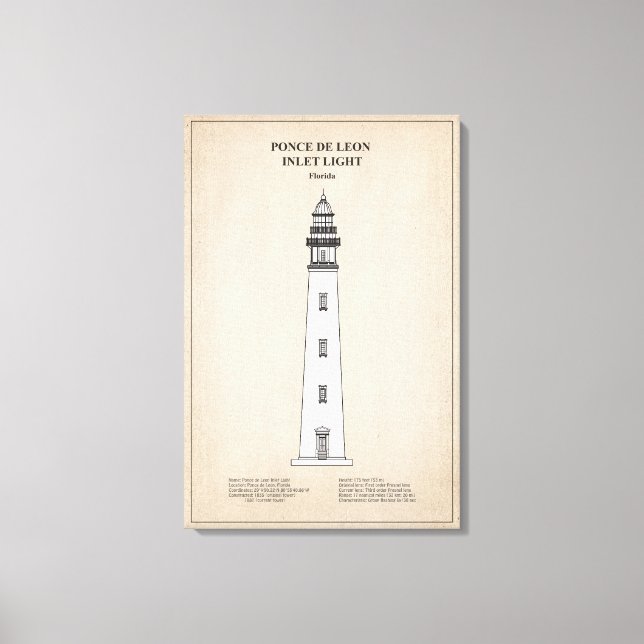 Lienzo Faro de Ponce de Leon Inlet - Florida - SBD (Anverso)