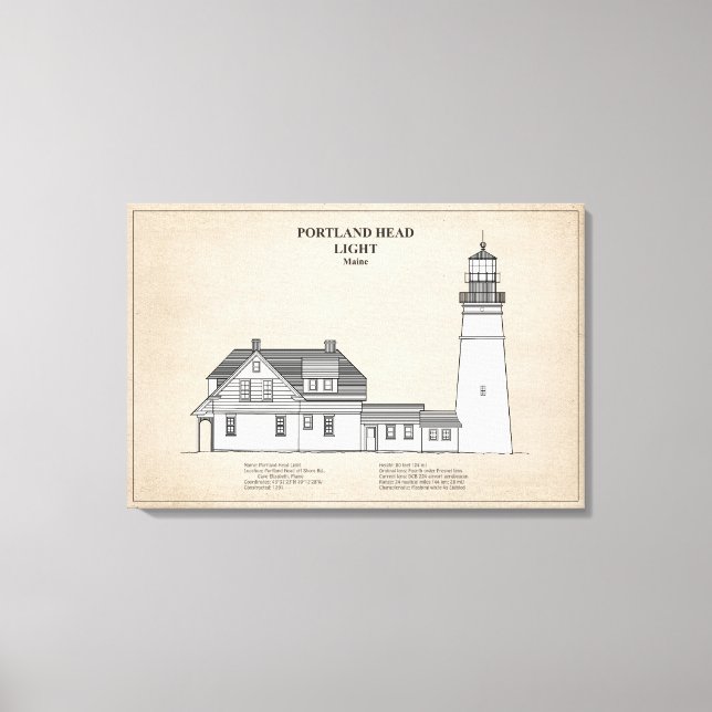Lienzo Faro de Portland Head - Maine - SBD (Anverso)