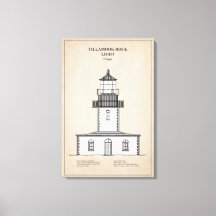 Faro de Tillamook Rock - Oregon - SBD