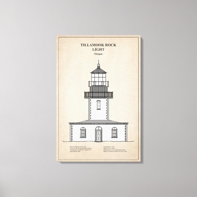 Lienzo Faro de Tillamook Rock - Oregon - SBD (Anverso)