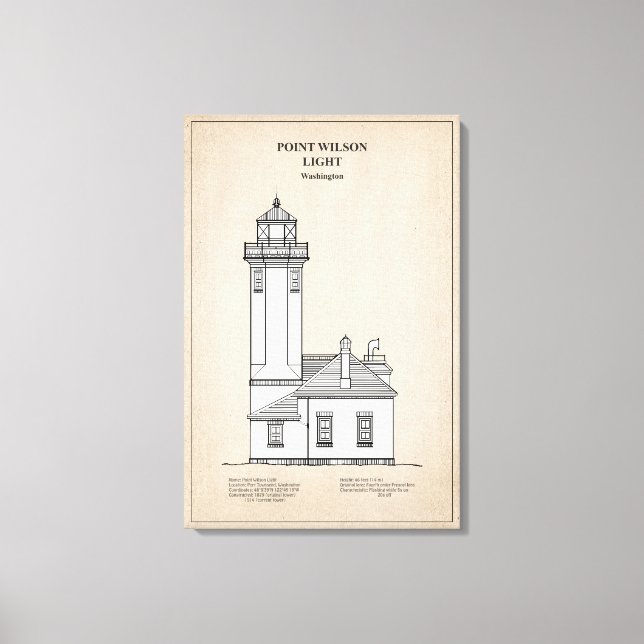 Lienzo Faro Point Wilson - Washington - SBD (Anverso)