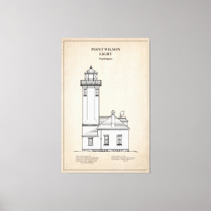 Lienzo Faro Point Wilson - Washington - SBD